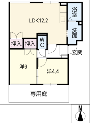 diagrams