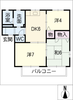 diagrams