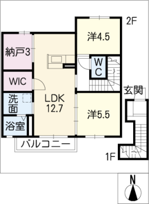 diagrams