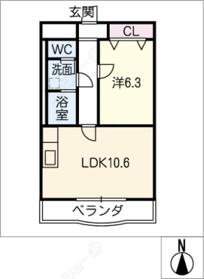 diagrams