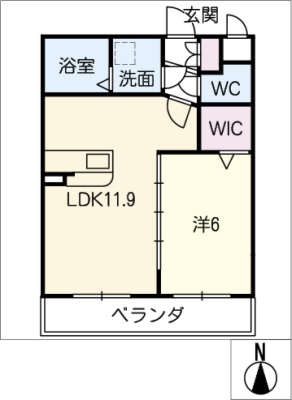 diagrams