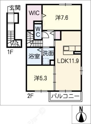 diagrams