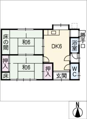 diagrams