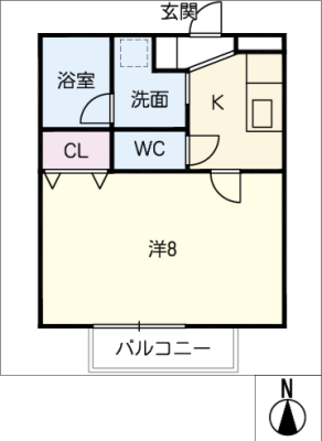 カモミールＳ