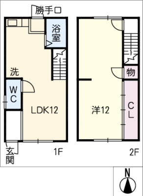 diagrams