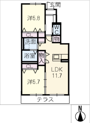 diagrams