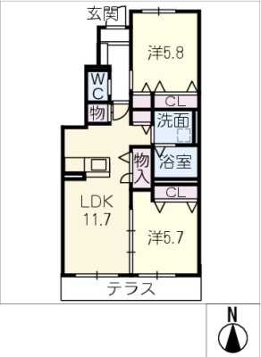diagrams