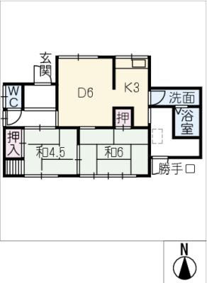 diagrams