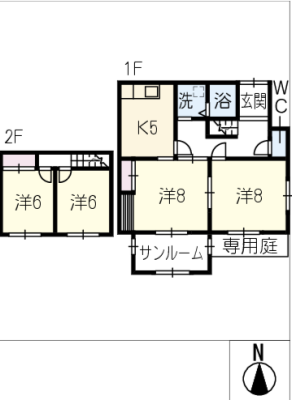 diagrams