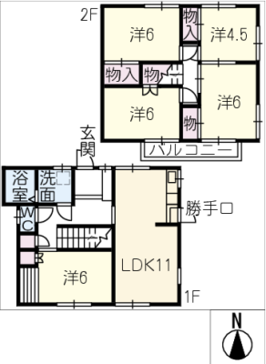 diagrams