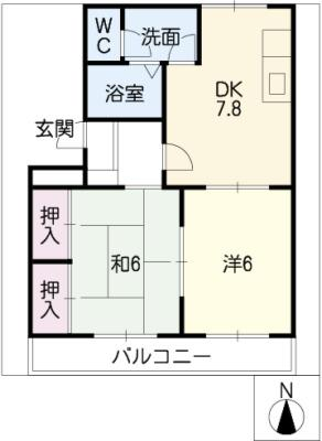 diagrams