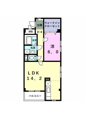 diagrams
