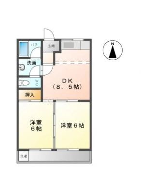 diagrams