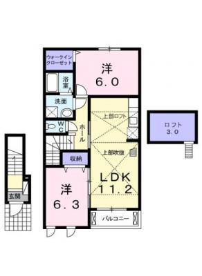 diagrams