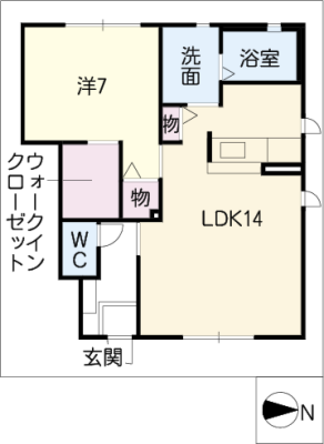 diagrams