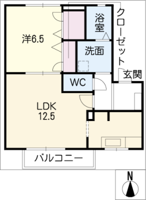 diagrams
