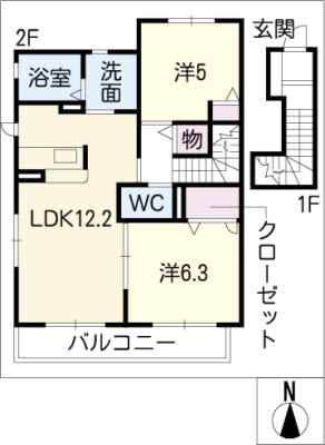 diagrams