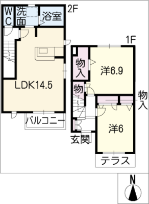 diagrams