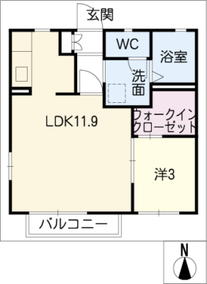 diagrams