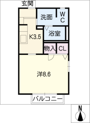 diagrams