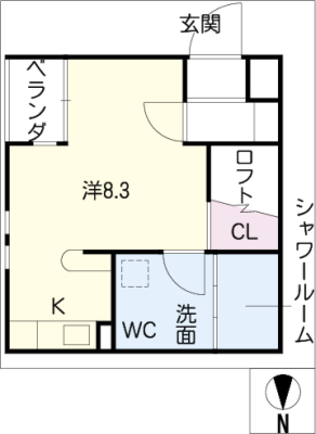 diagrams