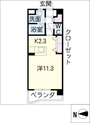 diagrams