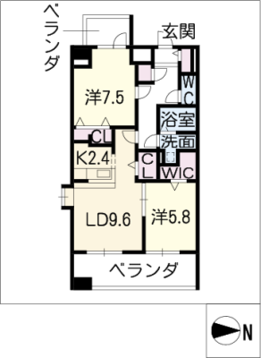 diagrams