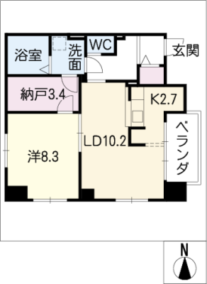diagrams