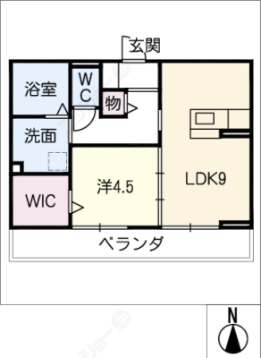 diagrams