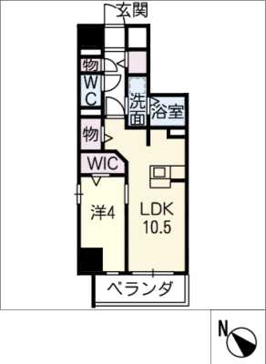 diagrams