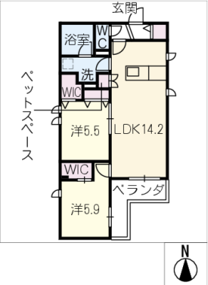 diagrams