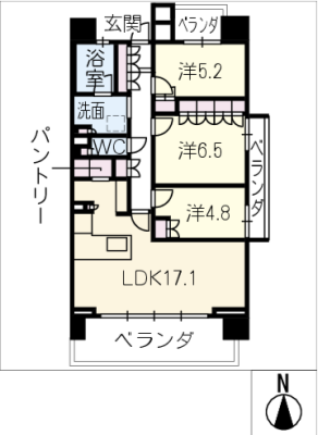 diagrams