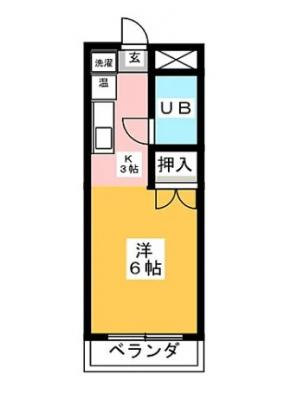 diagrams