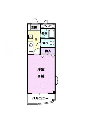 diagrams