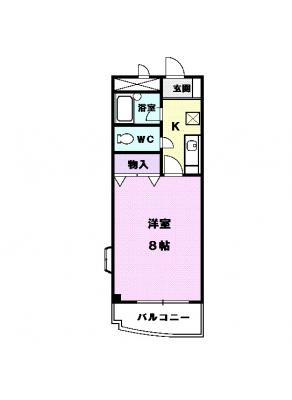 diagrams