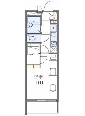 diagrams