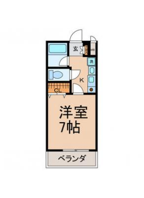diagrams