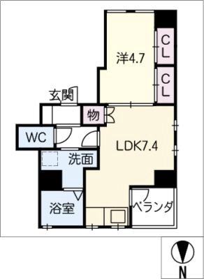 diagrams