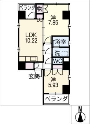 diagrams