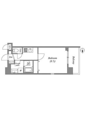 diagrams