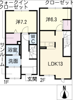 diagrams