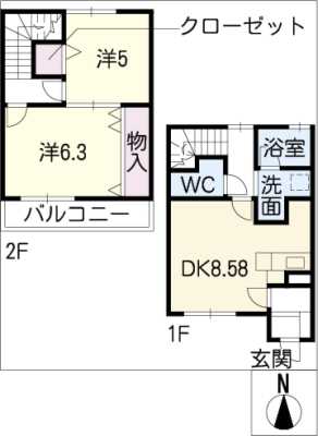 diagrams