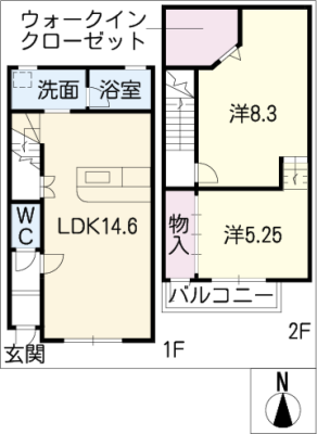 diagrams