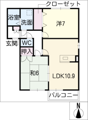 diagrams