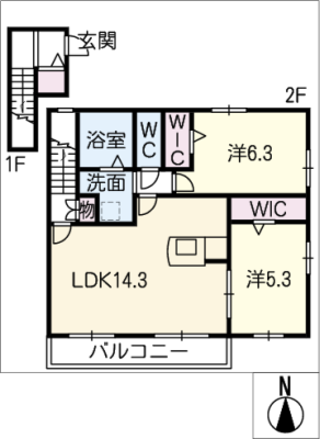 diagrams