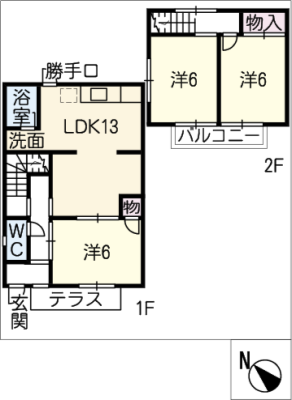 diagrams
