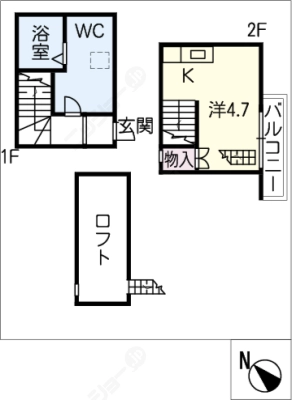 diagrams
