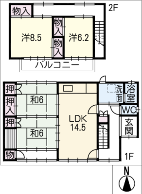 diagrams