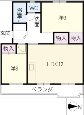 diagrams