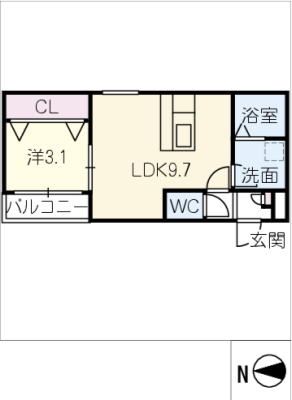 diagrams